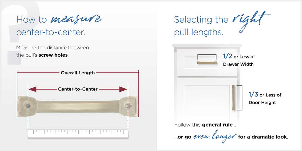 Amerock Composite Collection  Cabinet Pull