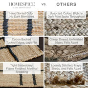 Nell Window Pane Premium Jute Rug With Backing