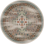 Persian Version