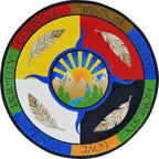 Traditional Teachings Multi